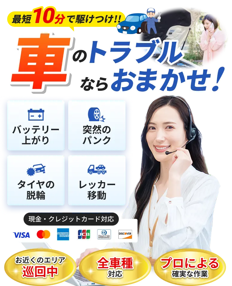車のトラブルならおまかせ